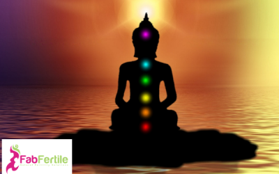 Yoga, Chakras and Fertility