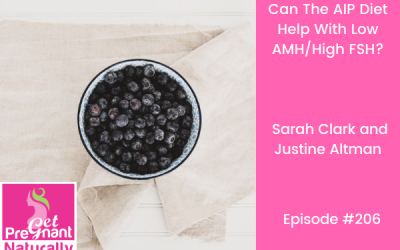 Can The AIP Diet Help With Low AMH/High FSH?